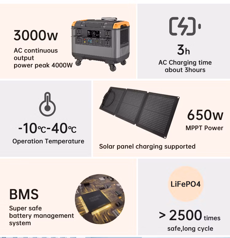 Hot Selling 3000W LiFePO4 Home Use Rechargeable Portable Power Station Generator for Outdoor Camping