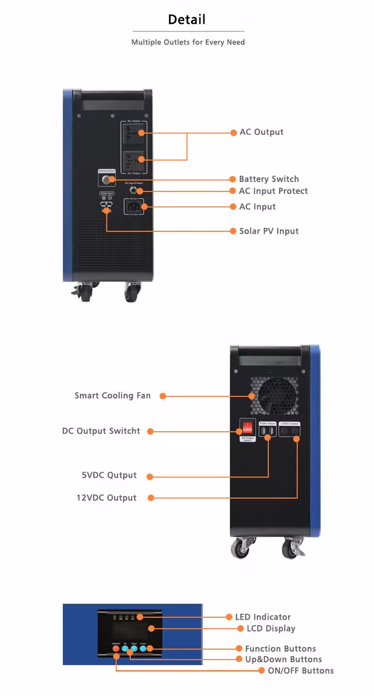 1000W 2000W 3000W 5000W LiFePO4 Battery Portable Solar/Hyrbid Power Station/Power Generator with CE RoHS