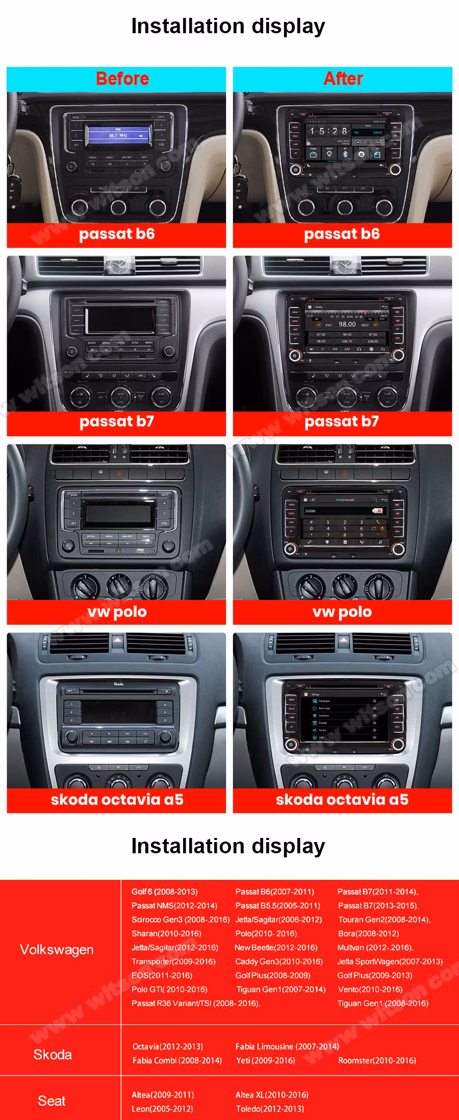 Witson Wince 6.0 Car DVD Player for VW/Volkswagen/Golf/Polo/Tiguan/Passat /B7/B6/Seat/Leon/Skoda/Octavia Vehicle