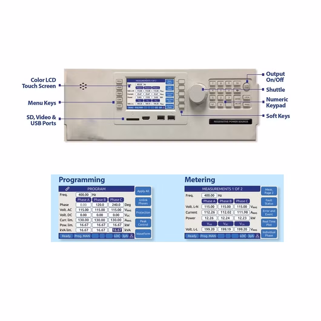 Feedback AC/DC Power Supply 30-400kVA/Kw/Power Supply Unit /Voltage Module/Voltage Station/Power Source Switch