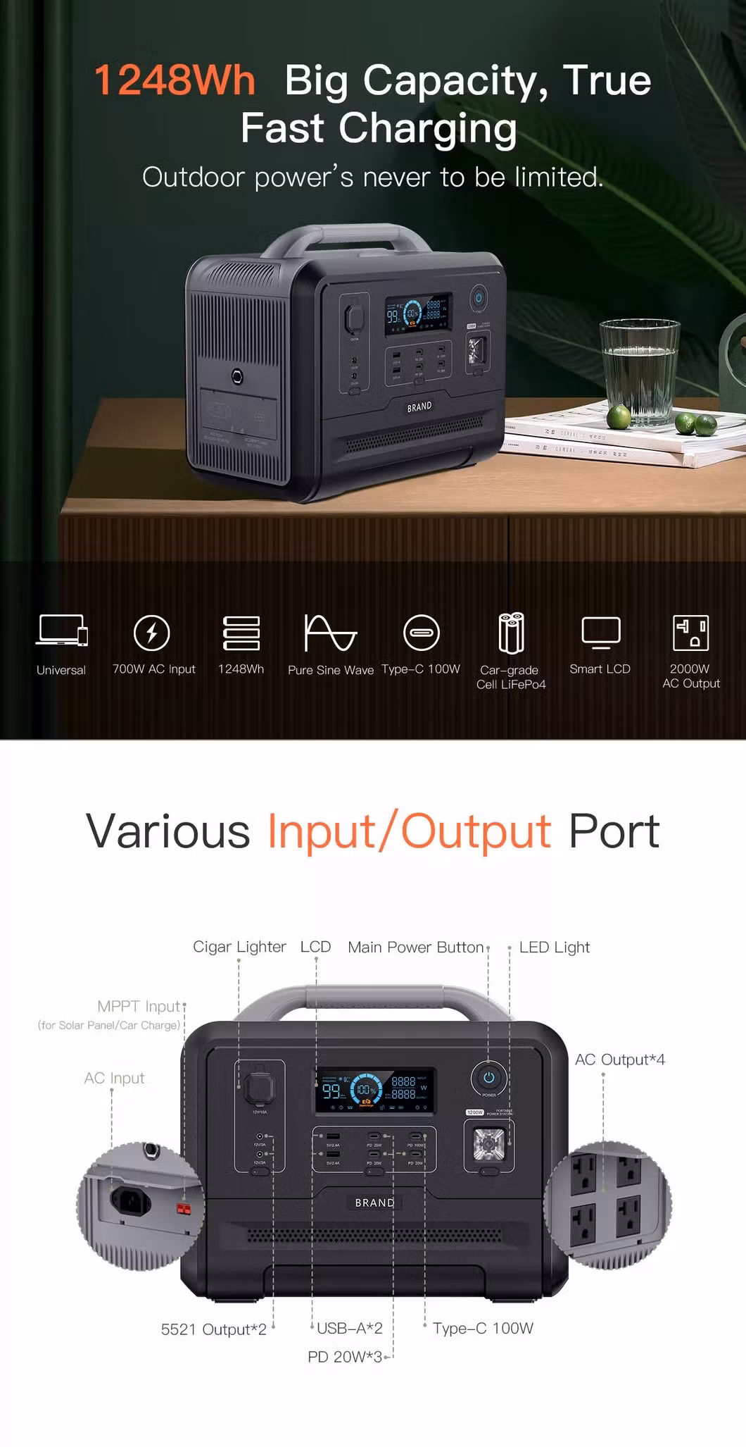 110V 220V Portable Solar Power Station LiFePO4 Lithium Ion Battery 960W 1200W Solar Generator for Home Solar System Backup Battery