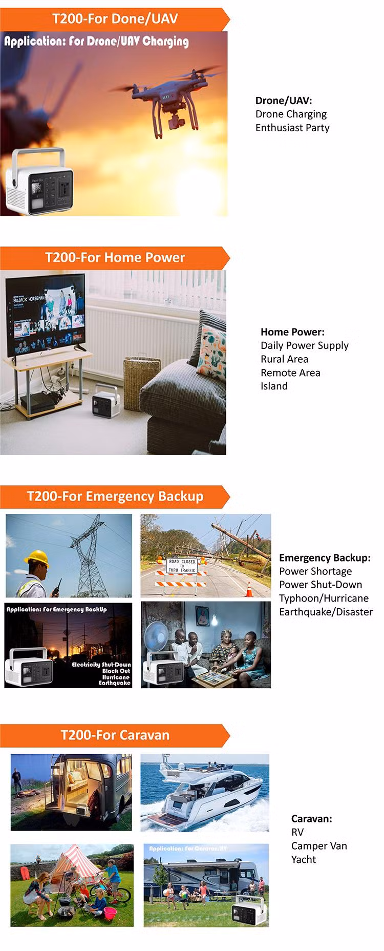 High Quality 200W Solar Power Bank 60000mAh Lithium Battery with 1000 Cycles Times Portable Power Station of USB, QC3.0, Type C