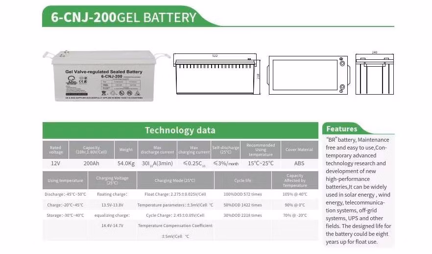 5kw 10kw 20kw off Grid Hybrid Price List Solar Battery Power Bank Generator Panel Power Energy Storage System for Home