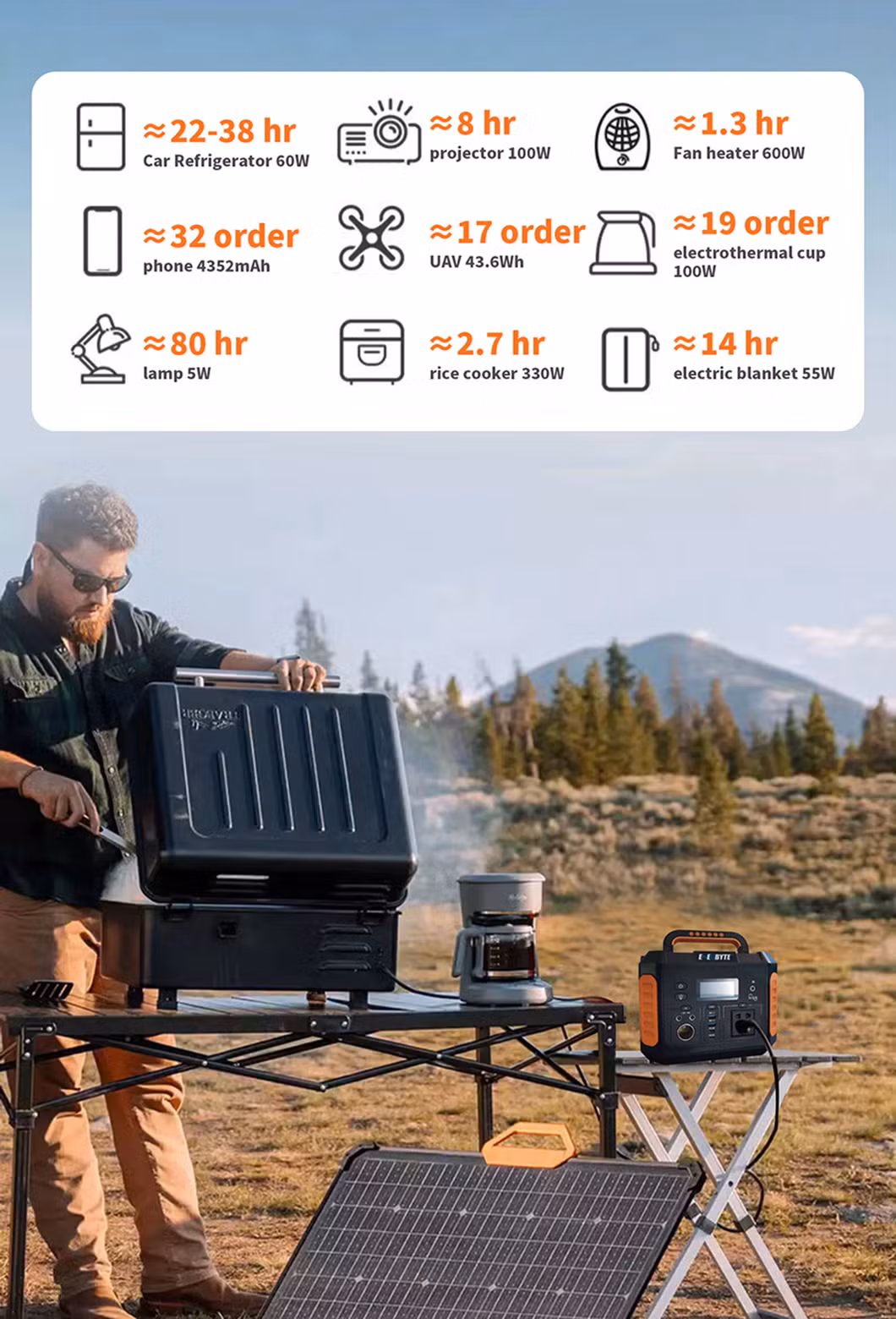 22.2V20.8ah Socket Dual Way Fast Charging Large Power Emergency Charger UPS Portable Power Station/Power Bank with SGS