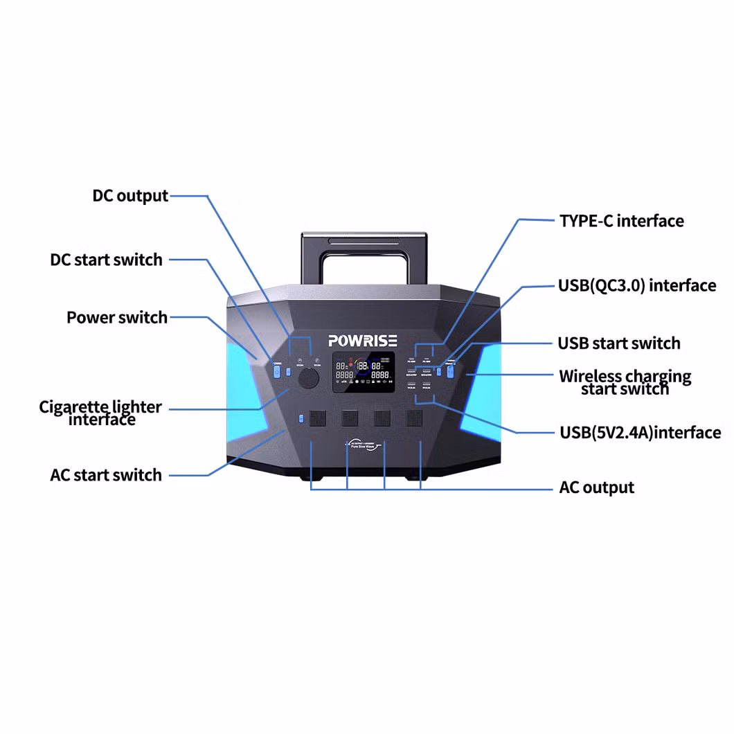 New Arrival 500W 1000W 2200W 3000W Solar Portable Rechargeable Power Station Battery Portable Power Station Multi-Funtional Multi-Colourful