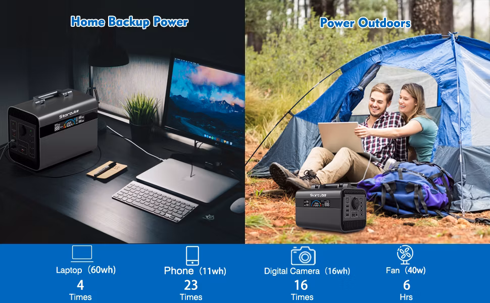 Portable Power Station 600W 529.9wh LiFePO4 Battery for Outdoor Camping