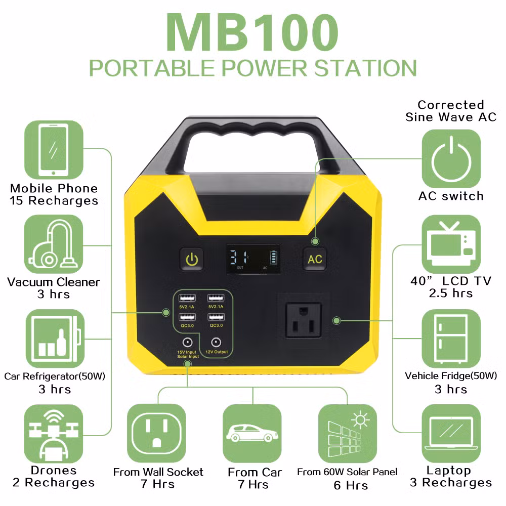 40800mAh 150wh AC100W Output Lithium Battery Bank Portable Power Station for Camping Outdoor Emergency Battery