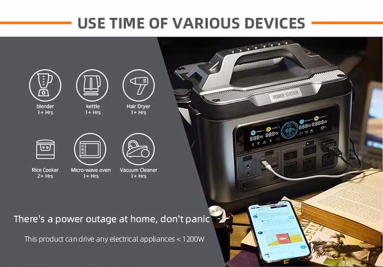 2023 Trending 1200W Solar and Battery LCD Charger Portable Power Bank Station