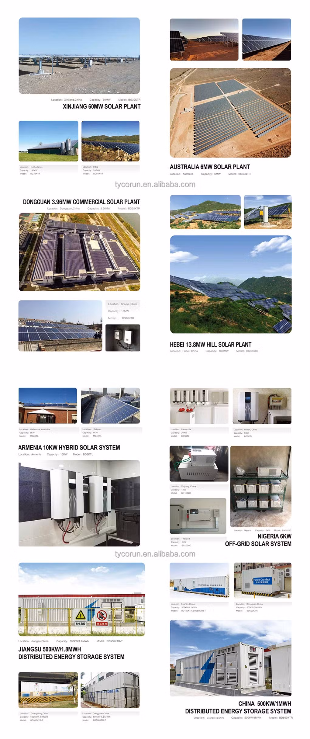Tycorun Portable Battery Power Station LED Display Solar Mini Generator Power Bank Lithium Battery 600W