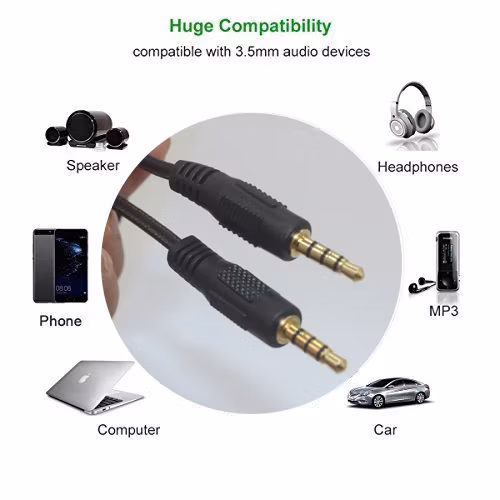 Shielded 3.5mm Stereo Audio Cable for Home and Car