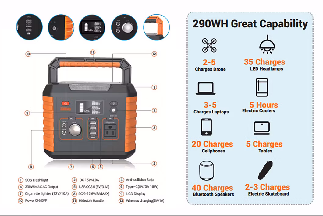 330W Rechargeable Lithium Battery Generator Power Bank USB 300W/500W/1000W Car Rechargeable Solar Portable Power Station for Home/ Outdoor/ Camping/Emergency CE
