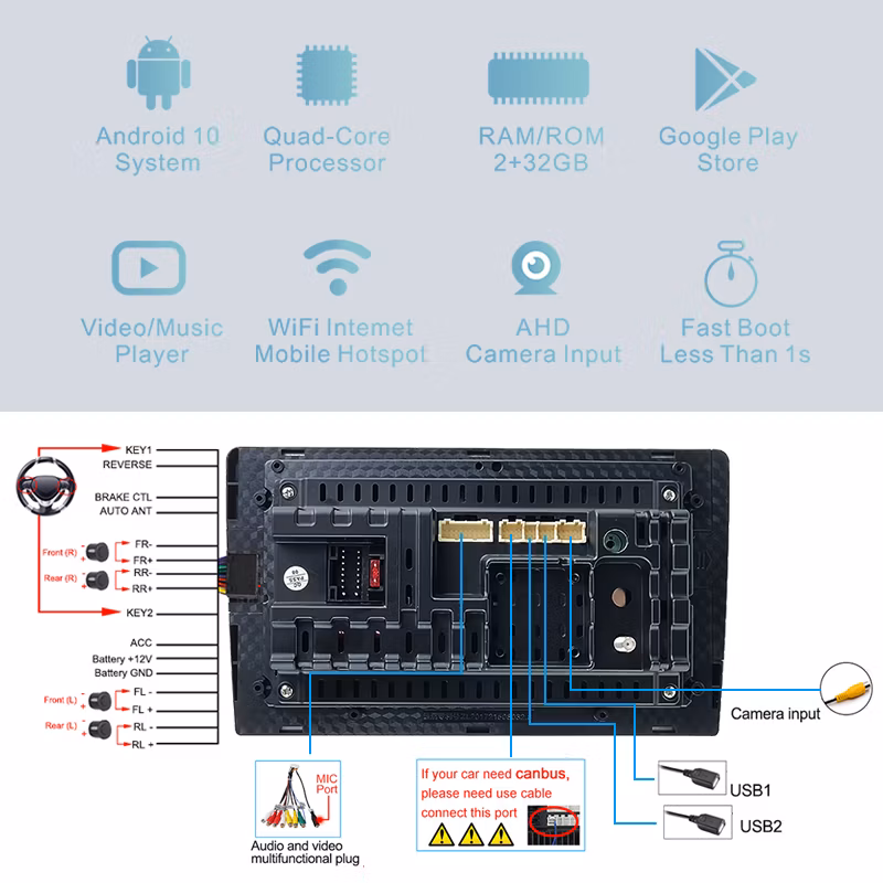 Android Car DVD Player Android Kiosk Touch Screen Support 4G LTE Car Video Navigation Multimedia Accessories Optional