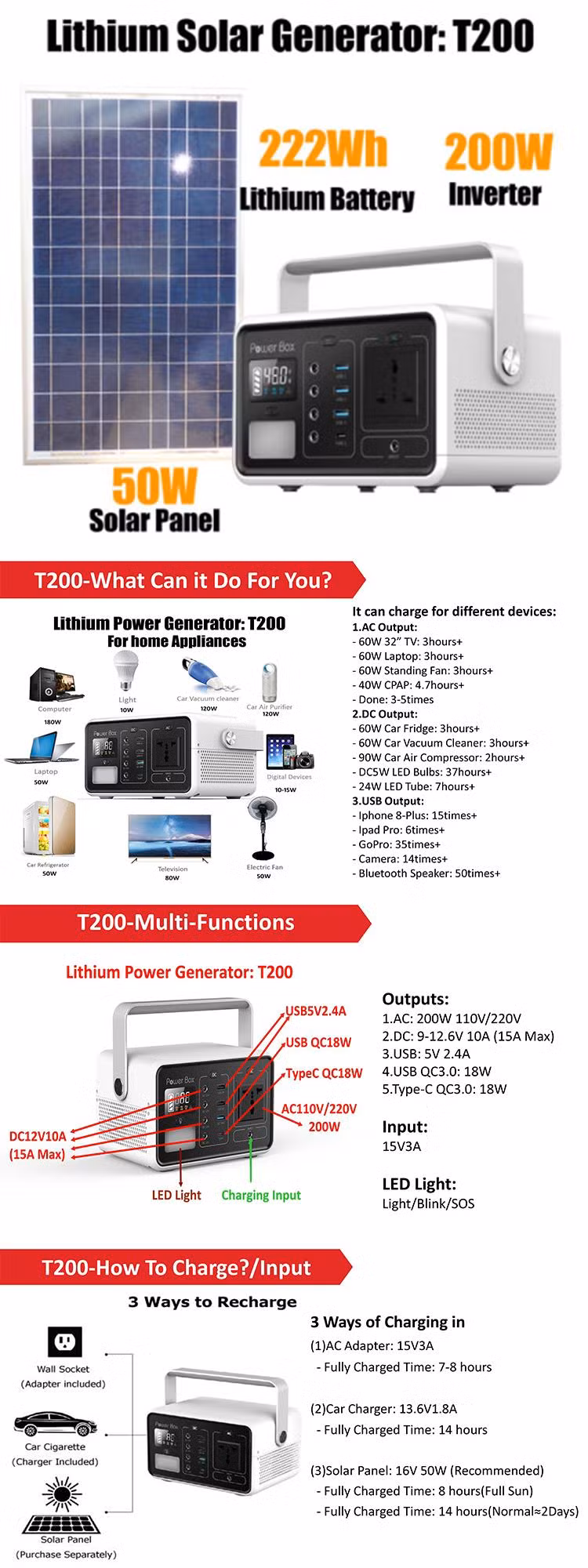 High Quality 200W Solar Power Bank 60000mAh Lithium Battery with 1000 Cycles Times Portable Power Station of USB, QC3.0, Type C