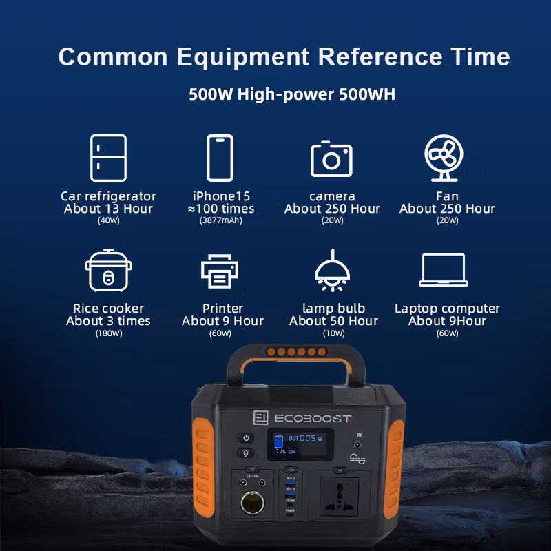 2024 Professtional Portable Power Station on 500wh for Car LiFePO4 Battery Portable Energy Storage, Good Quality, Convient for Camping