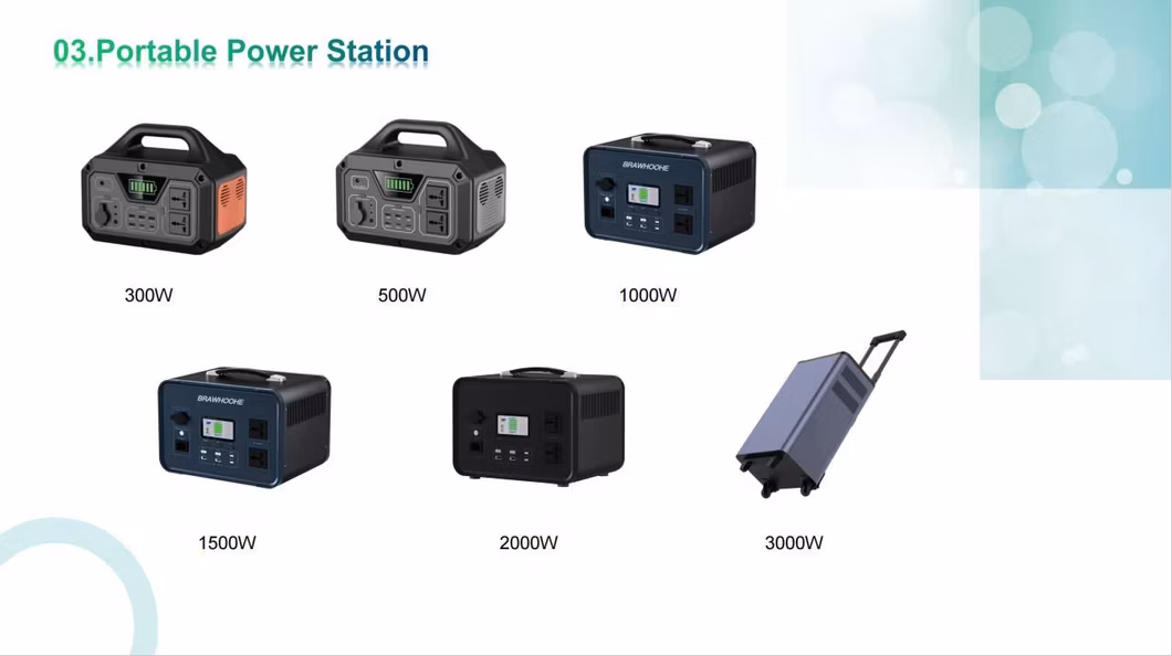 Kebe Hot Selling Emergency Portable Power Supply 500W 500wh Portable Power Station for Camping Emergency Power Supply