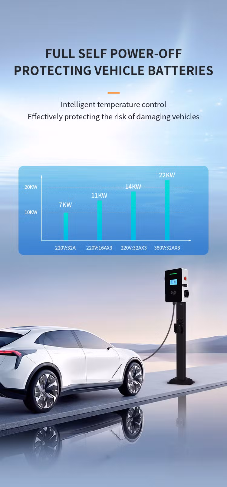 3 Phase 16 AMP 11kw Car Power Stations Type 2 EV Charging Station Wall Mounted/Column Charging Box Home Use Electric Vehicle Charging Station