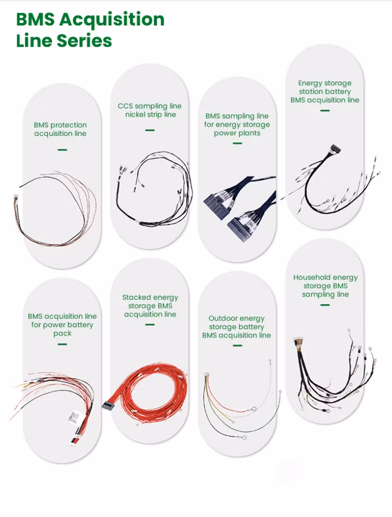 OEM New Energy Module Signal Output Wiring Harness PV Energy Storage Wire Harness Connectors Wire Harness Assembly for EV Pile Charging Station