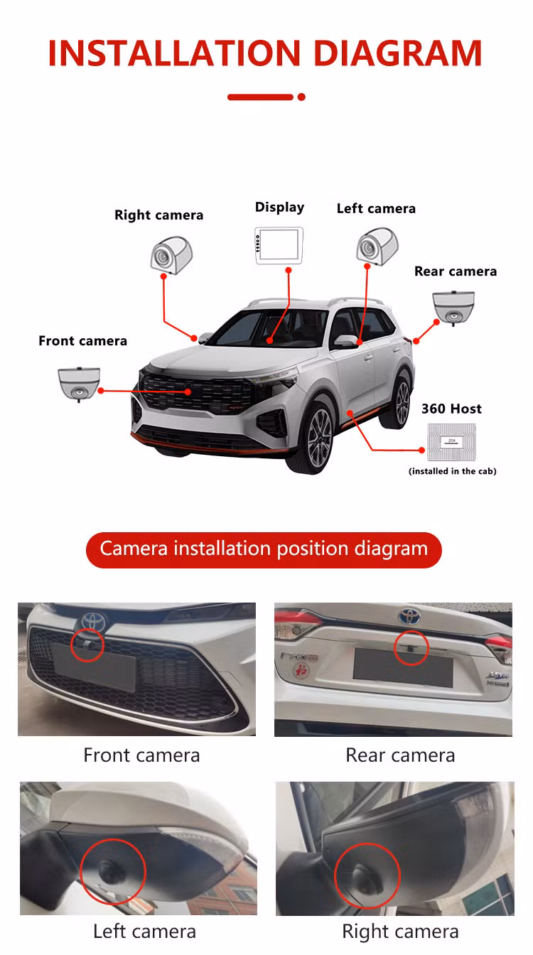 Wemaer OEM T5 Car Navigation Camera Car 360 720p 1080P GPS Bt Touch Android 10 Screen Dash DVD Player Auto 360 Car Camera System