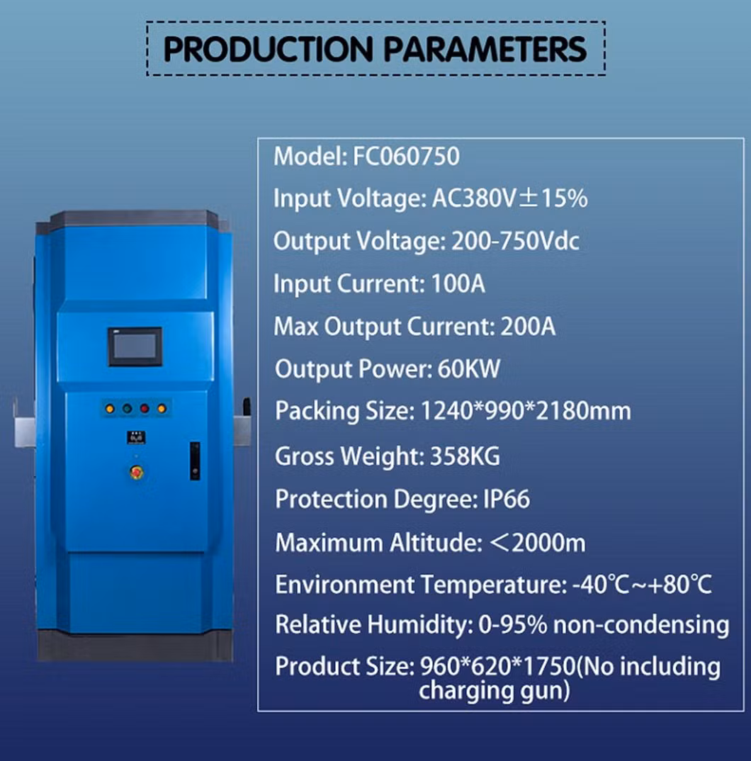 Hot Sale 120kw 150kw DC EV Fast Car Charger Fast Charging Station CCS2 EV Car Power Bank Ocpp 1.6 IP55 Commercial