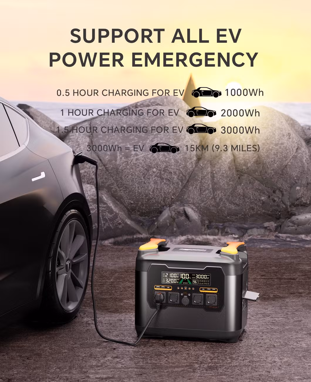 Power Supply 3000W LiFePO4 Battery Backup UPS Portable Power Station Solar Generator