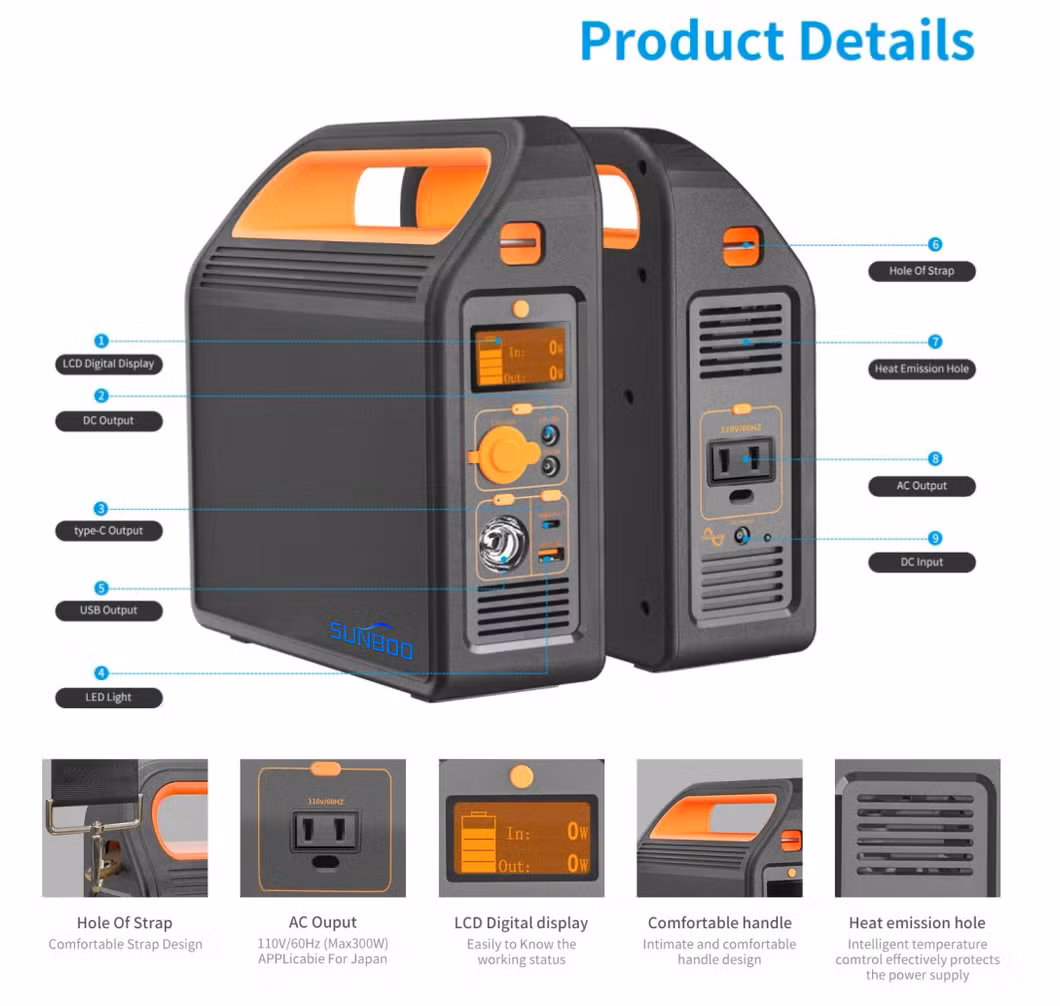 Fast Charging Battery Mobile Power Station Solar Power Generator Home Emergency