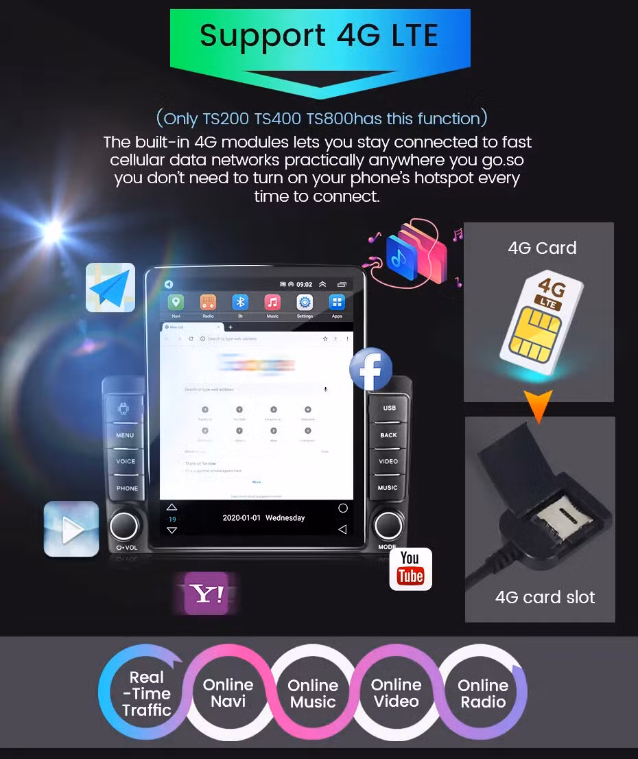 Android 13 Player Carplay 4G LTE Car Video Radio for Toyota Alphard 2002-2007 Multimedia GPS