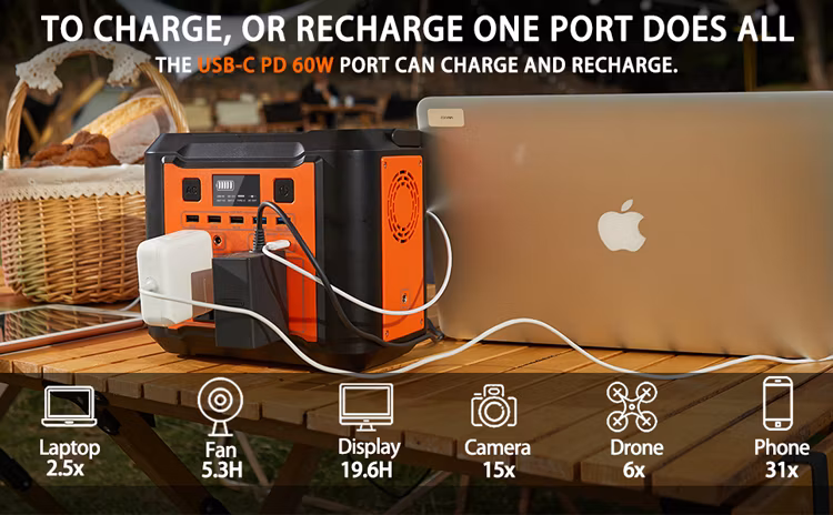 300W Generator Solar 220V Battery 110V Outdoor Portable Power Station