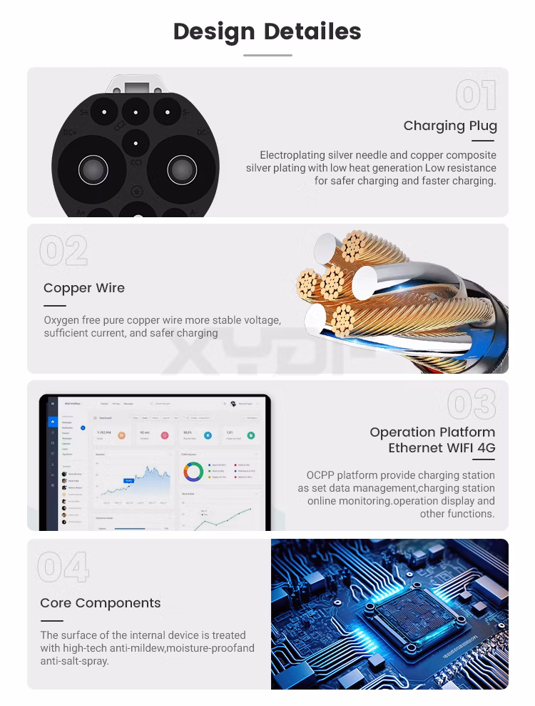 Xydf Manufacturer High Quality Newest Version Portable Charging CE/TUV/CCS2/CCS1/Chademo/Gbt Station Generator Power Station