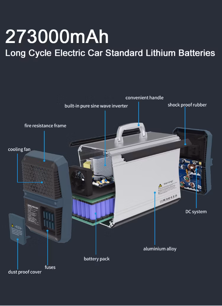 1000W Solar Energy Generator Systems Full Kit Solar Power Plant Power Station