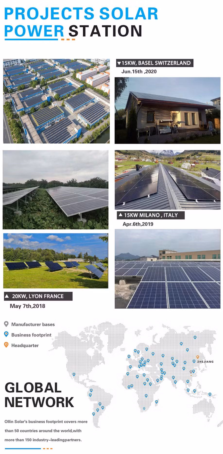 Energy Storage Travel OEM Multiple Repurchase Portable Folding Solar Panel