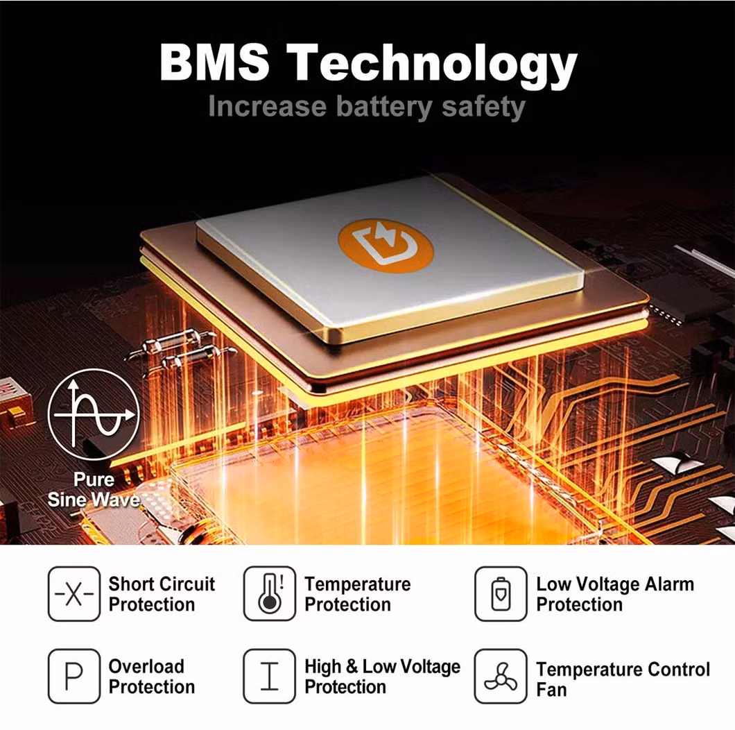 Factory Smart 5kw Set Complete Inverter All in One All-in-One Solar Power System Home Battery Storage Solar Energy System for Home