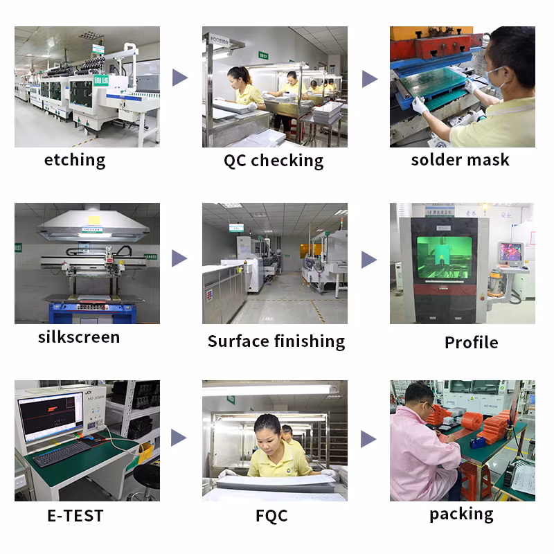 Quick Turn PCB Assembly IoT Integration Automation and Robotics PCBA for Wearable Technology and Solar Inverter