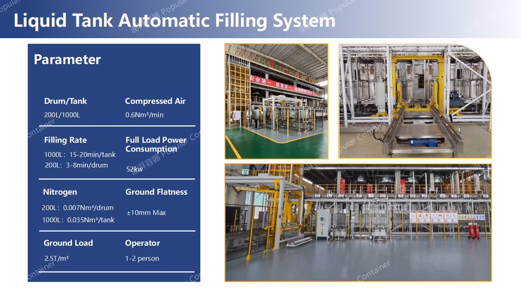 Top Quality Automatic Cleaning System for 1000L Liquid Tank