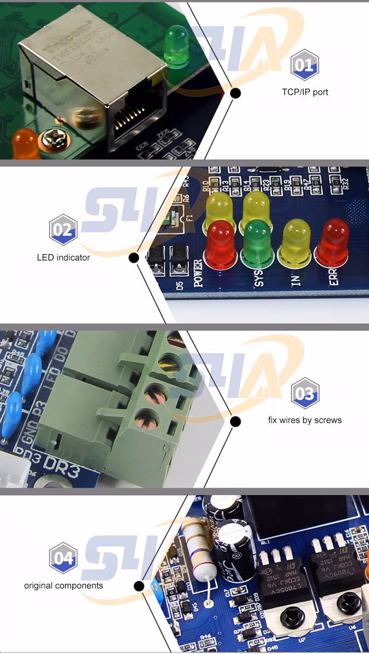 Double Door Network Access Control Open Source Panel Support APP/4G/Web-Server with Free Software