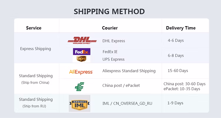 Dr-60W-12V 12V/24V DIN Rail 12V Switch Power Supply for Industrial Automation