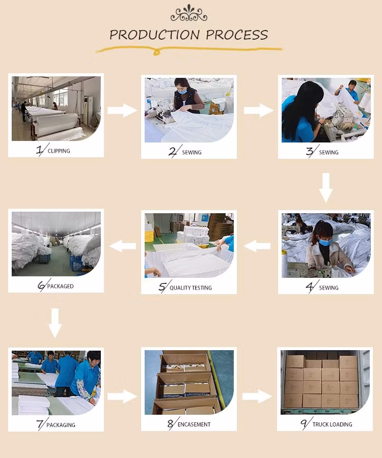 Waterproof Mattress Pad Cover Bed Wetting Noiseless Sheet for Kids Potty Training Mattress Protection