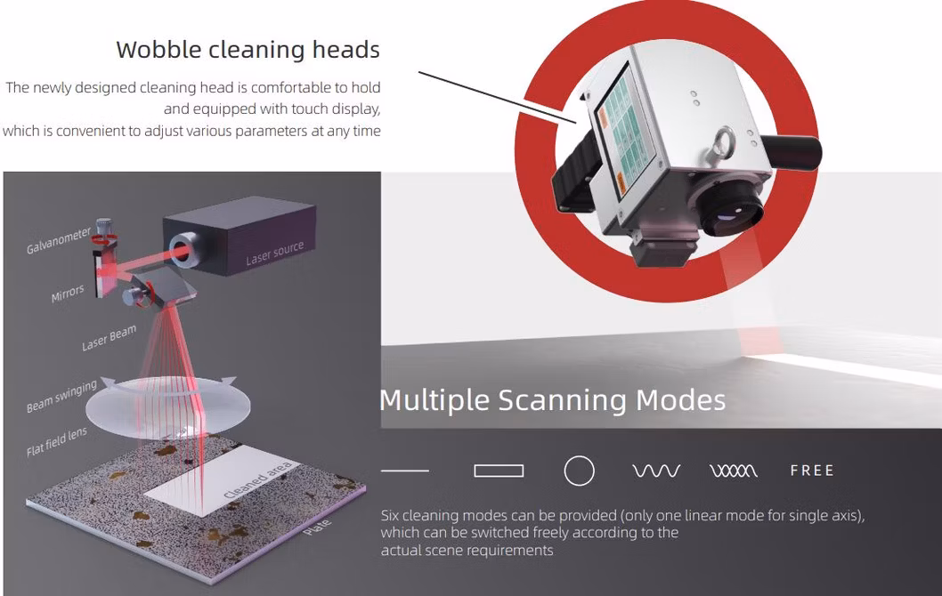 2024 Hot Sale Smart Hc Series 1kw/1.5kw/2kw Portable Handheld Metal Fiber Laser Cleaning Machine for Rust Paint Coating Oil Removal Blasting Derusting