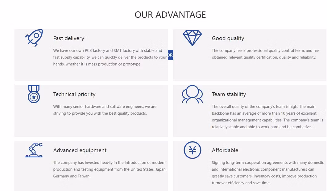 China Factory OEM Services Provided PCBA Assembly/SMT
