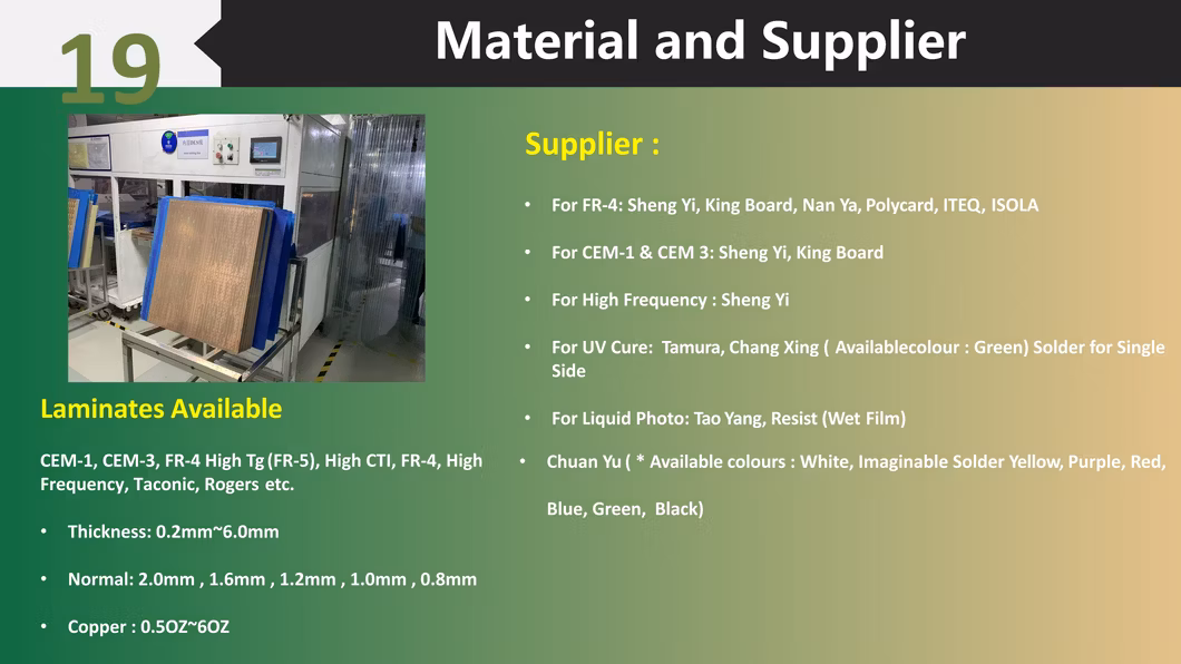 Green White Brown Mask Printed Circuit Board PCB Manufacturer 2layer Alu PCB Auto Parts Electronic Motherboard Multi-Layer Board (1-42L) One-Stop Service PCB