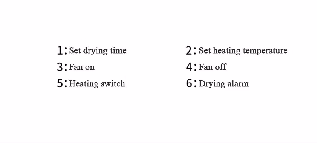 Fs-2060 2-Slot Stainless Steel Ultrasonic Bath for Cleaning Steel Structural Parts