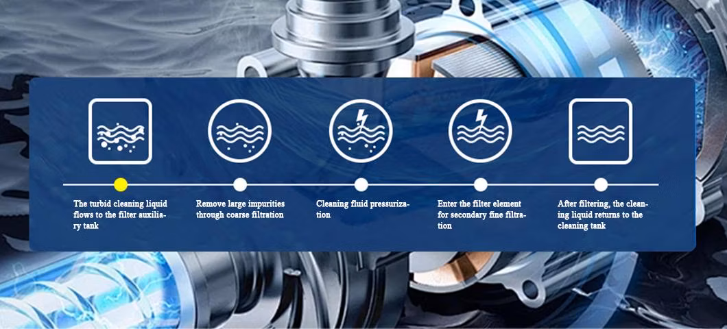 Frequency High Power Customized Engine Ultrasonic Cleaning Cleaner or Bath