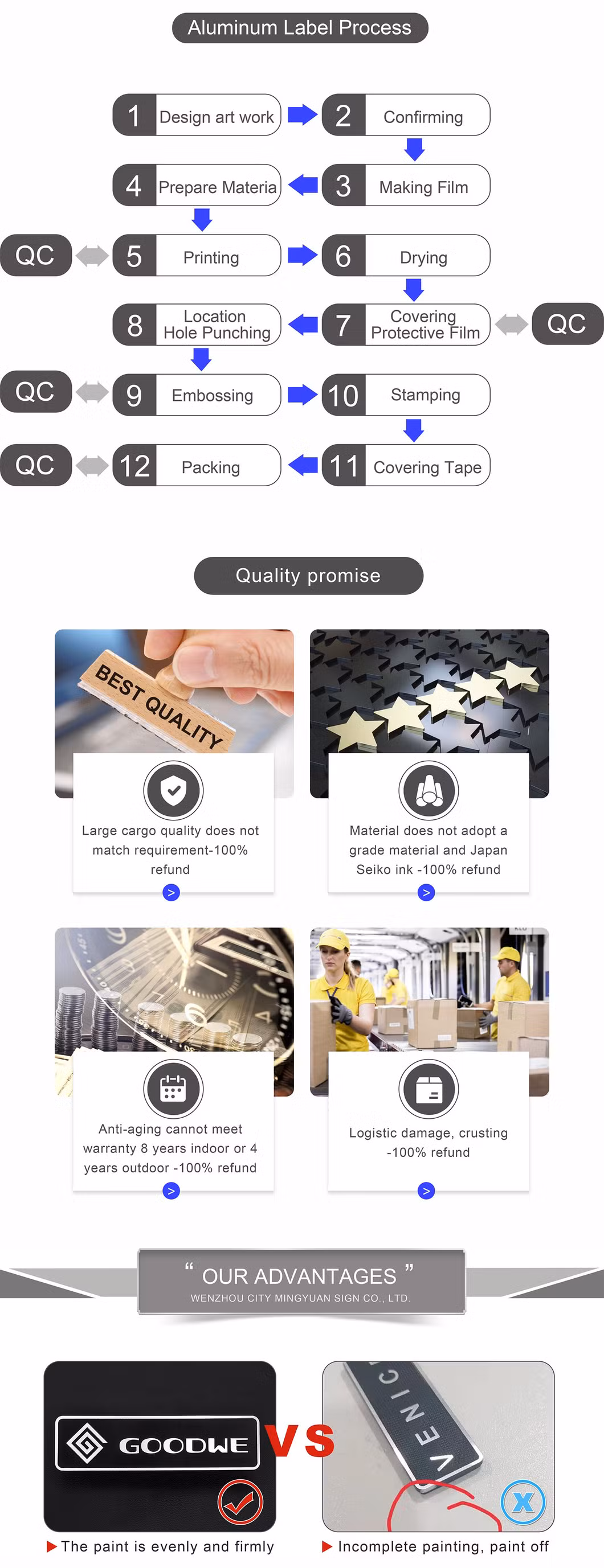 Glossy, Matt, Brushed Indoor Metal Clothing Labels Printed Signs Label Sticker Logo OEM