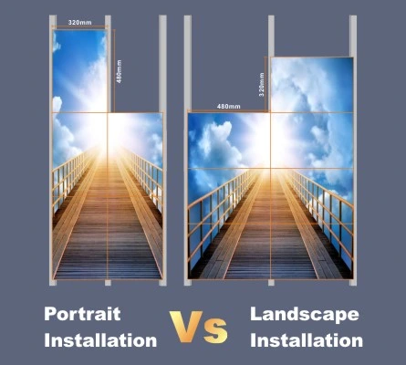 Legidatech LED Panels Video Wall Indoor Full Color Indoor P1.2 P1.8 P2 P2.5 P3 P4 320X480mm 3840z LED Display Screen Magnet Cabinet Church Sign