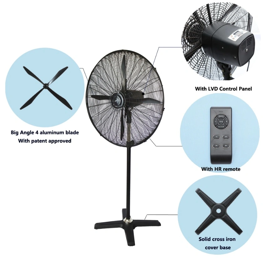 Commercial Pedestal Fan Designed to Move Large Air Volume