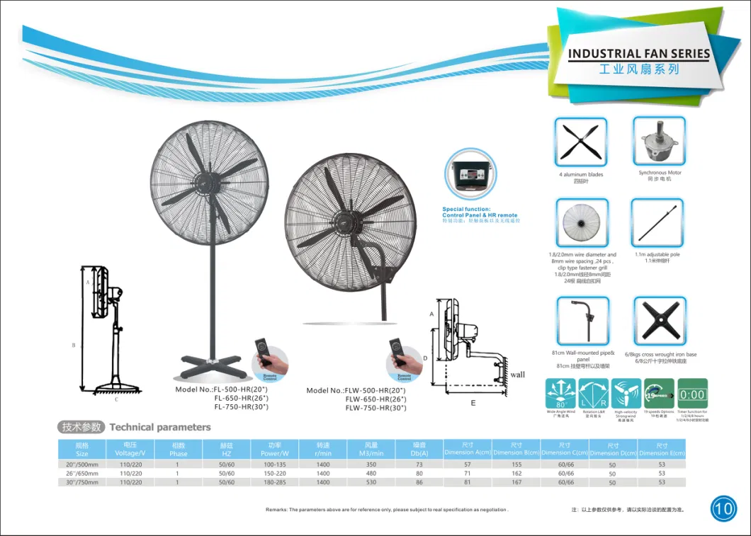 Commercial Pedestal Fan Designed to Move Large Air Volume