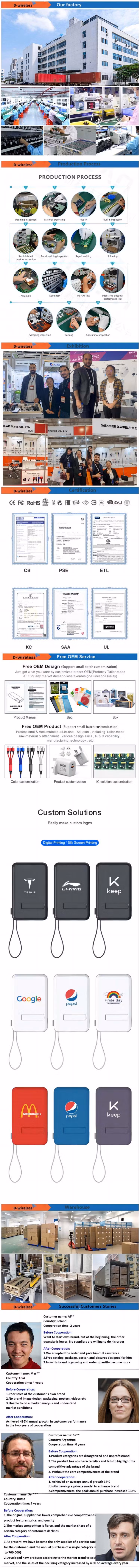 OEM Mobile Phone Charger GaN USB C Charger 100W 67W 65W 40W 33W 20W Power Adapter 65W Type C Charger GaN Charger for Phone Laptop Wholesale Manufacturer