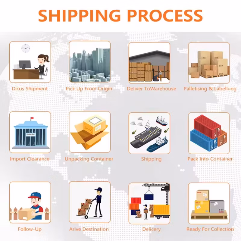 DDU DDP Door to Door Shipping Cheaper Price Chinese Logistic Company Safe Global Shipping/ Dropshipping Services Freight Forwarder to Brazil/Bolivia