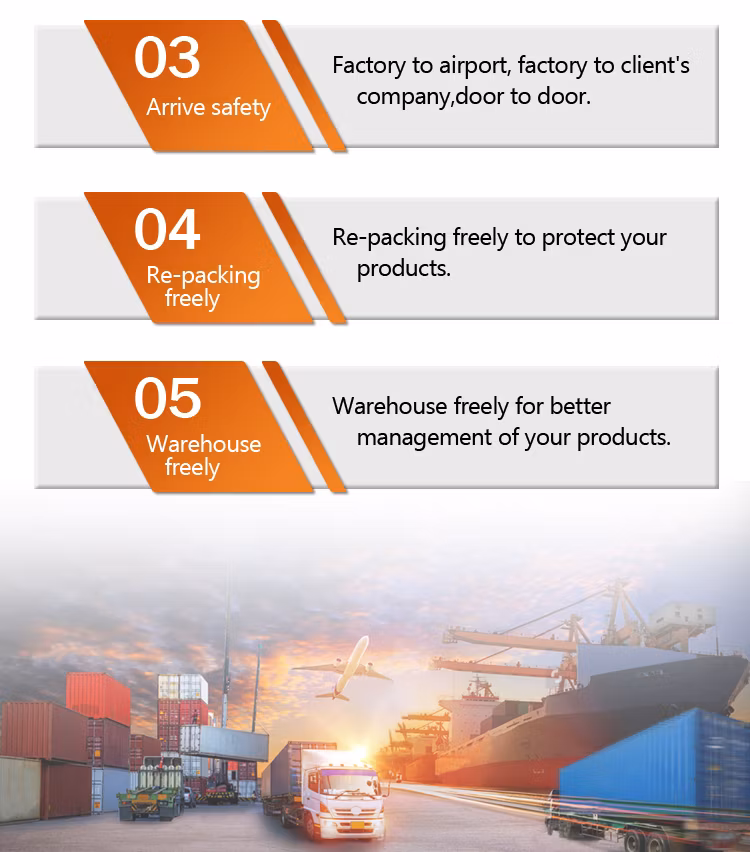 Door to Door Air Fright Shipping Logistics Service From China to Portugal, Spain, Andorra, Italy, Sevilla/ Malaga/ Valladolid/ Lisbon/ Porto/ Andorra