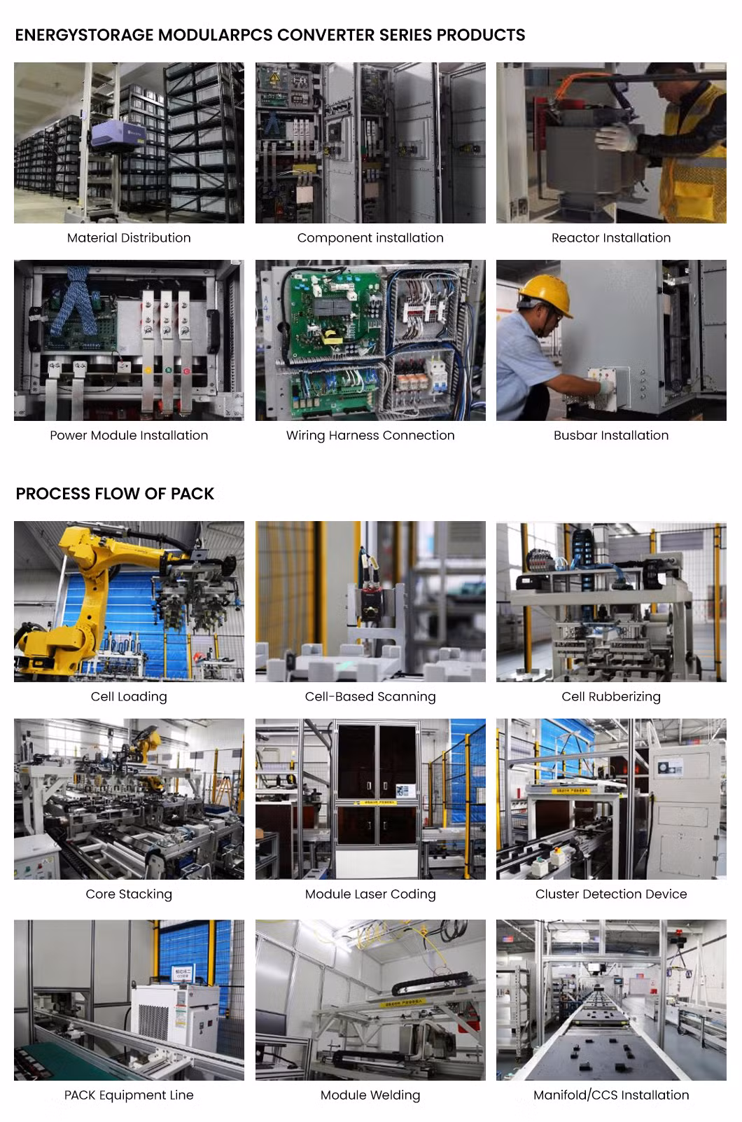 Green Storage Energy Storage System LiFePO4 Battery Manufacturing Battery Energy Storage System (Bess) China Air-Cooled Bess Energy Storage System
