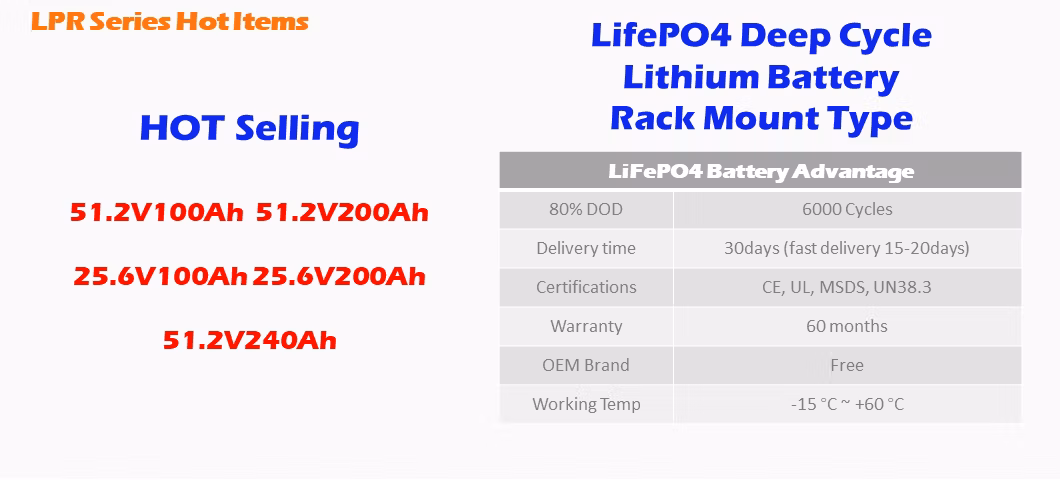 Csbattery 24V 25.6V 50ah Lithium Battery Rank Solar Module for Cleaning-Machine/Forklift/Lithium LiFePO4 Battery/Amy